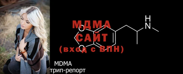 ГАЛЛЮЦИНОГЕННЫЕ ГРИБЫ Балабаново